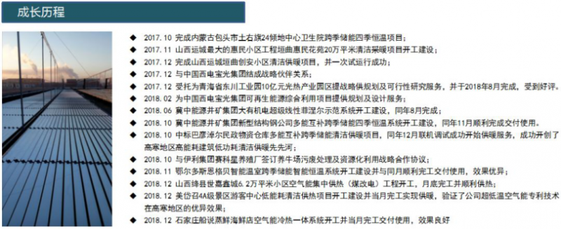 �������܌��L1868